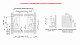 АКЦИЯ SB08GR.1/400 Комплект систем выдвижения СТАРТ с традиционными боковинами стандартной высоты